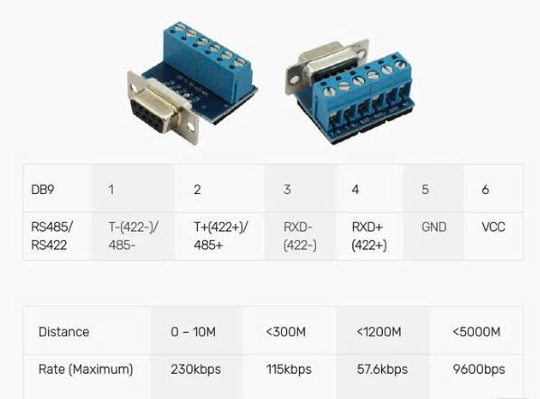 cáp chuyển USB 2.0 to RS422/485 (DB9M chính hãng Unitek mã Y-108301-1.5M